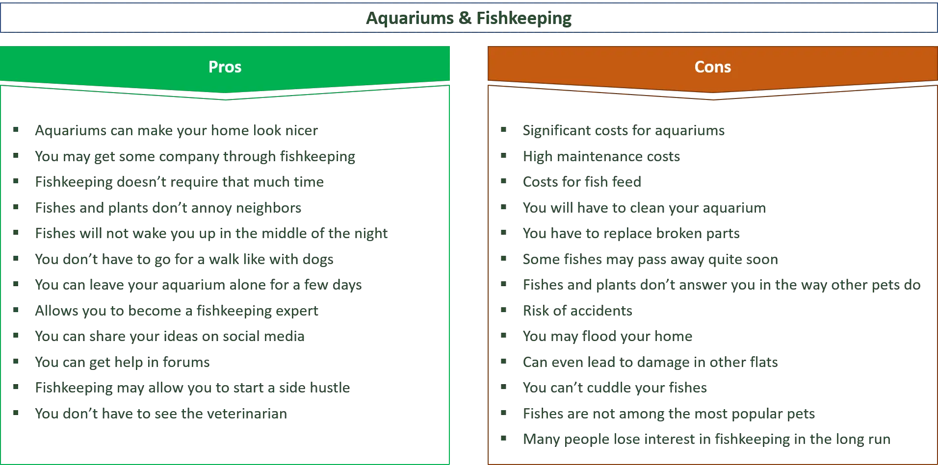 advantages and disadvantages of aquariums