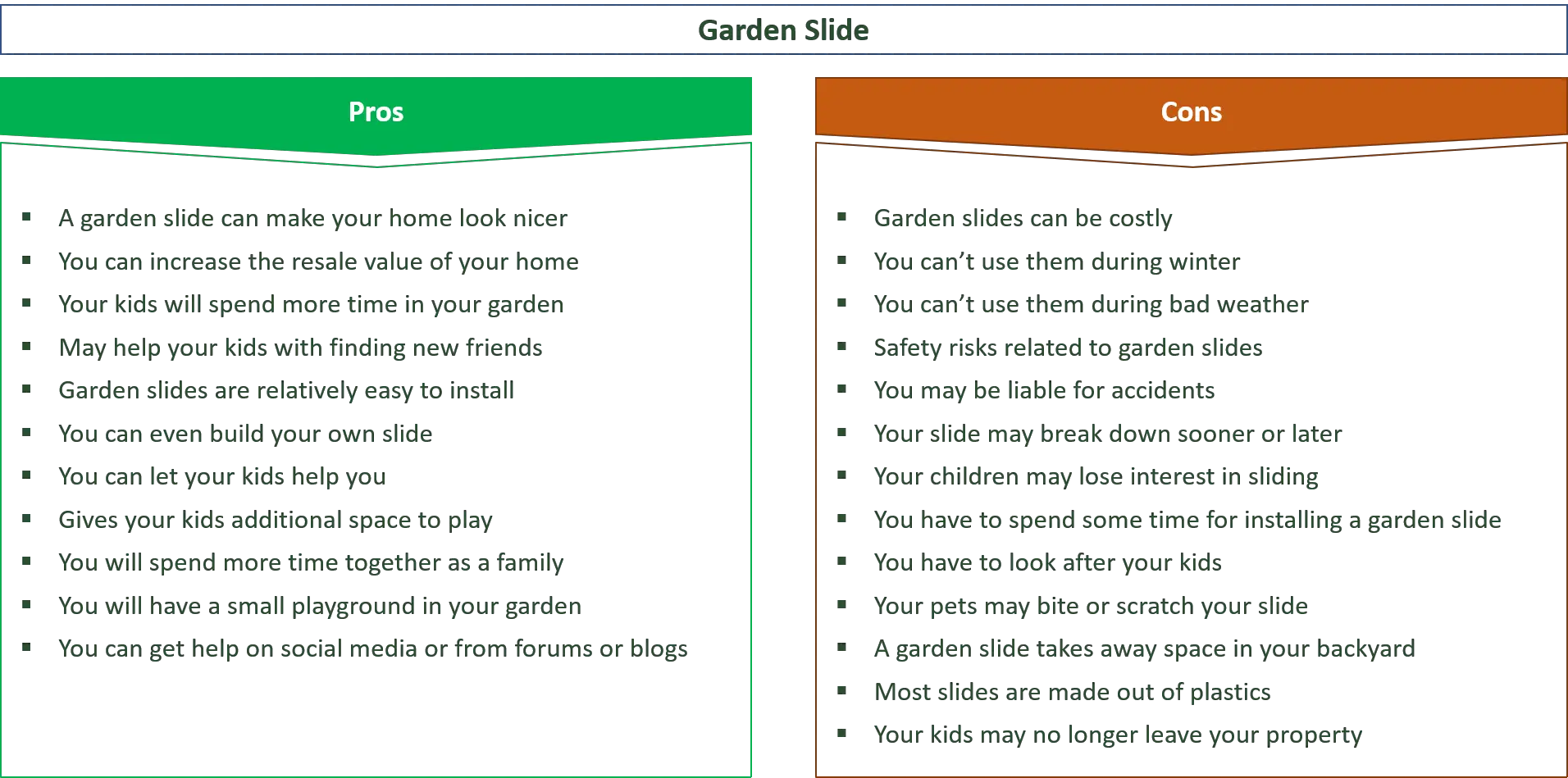 advantages and disadvantages of garden slides